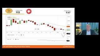 COL Clients Top Traded Stocks | COL Expert Huddle 2022