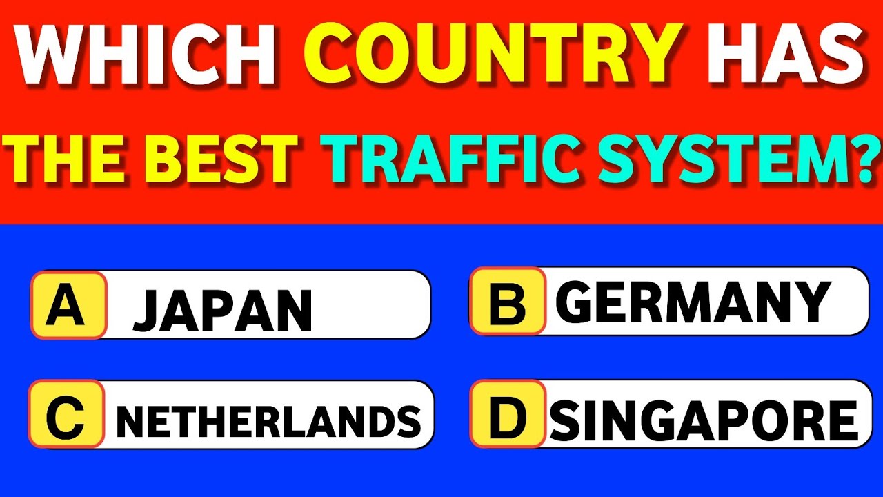 If You Can Score 30+, Your Country Knowledge Is Amazing! 🌍 Ultimate World Countries Quiz Challenge