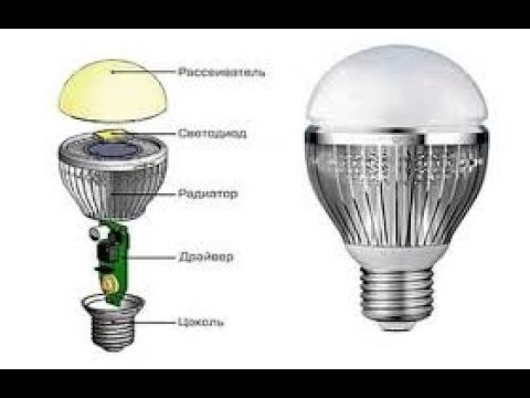 Led на весту