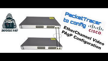 How to configure EtherChannel PAgP on a Cisco switch - Cisco Packet Tracer Video - 2019 CCNA