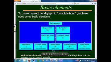 Basic Bond Graph Elements 2492013 134 13