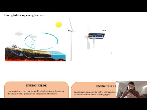 Video: Hvad er eksemplerne på ikke-konventionelle energikilder?