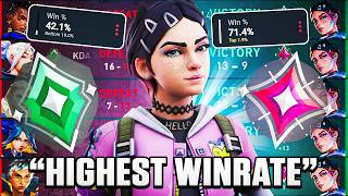 I Only Played the #1 Winrate Agent to Rank Up