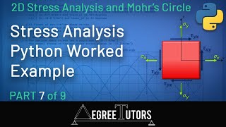 Stress Analysis Python Worked Example Stress Analysis and Mohr s Circle DegreeTutors com