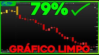 A ÚNICA Estratégia de 15 Minutos Que Você PRECISA (79% de Acerto) 💡📊