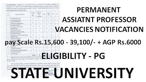 Permanent Assistant Professor Vacancies in State University | PG | Up to Rs 57,700 pm | Non UGC NET