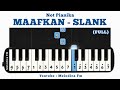Maafkan - Slank | Not Pianika + MIDI