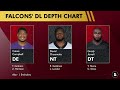 Atlanta Falcons Day 1 Mandatory Minicamp Takeaways Ft. Bijan Robinson & Cordarrelle Patterson