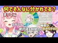 【やみくもやん】世界征服する日のスケジュールを公開する魔王様【ヤンナリ/闇ノシュウ/叢雲カゲツ/にじさんじ切り抜き】