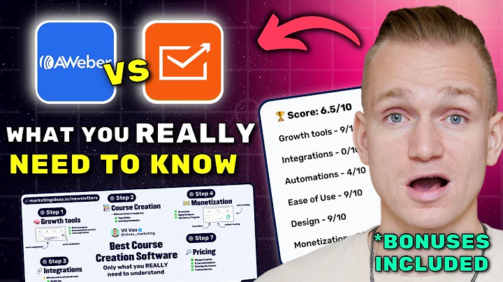 AWeber vs Sender Review 2025 ($7280 In Bonuses + Discounts)