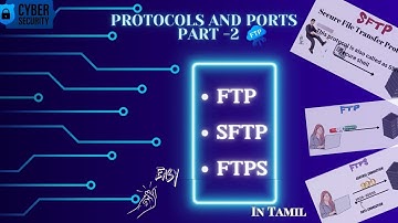 What is FTP, SFTP, FTPS  protocols ?|TAMIL |@Kathuka neraya irukku