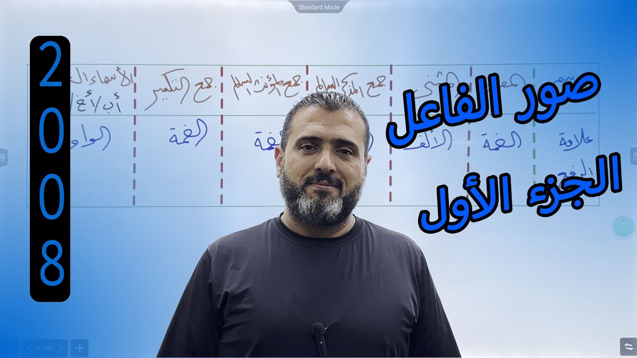 صور الفاعل ( الجزء الأول ) الوحدة الثانية - توجيهي 2008 مع الأستاذ احمد الزبيدي