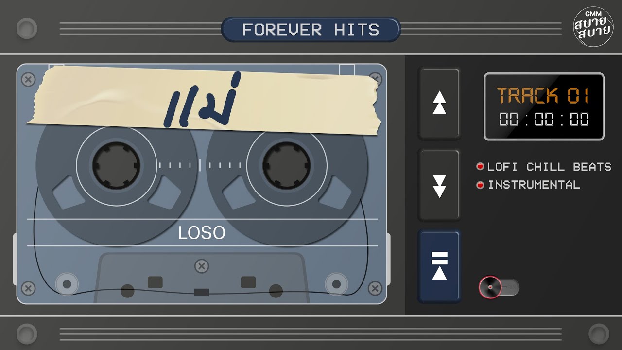 แม่ - Loso | Lo-Fi Music 【Instrumental Version】