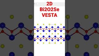 Draw 2D #Bi2O2Se using #vesta  software