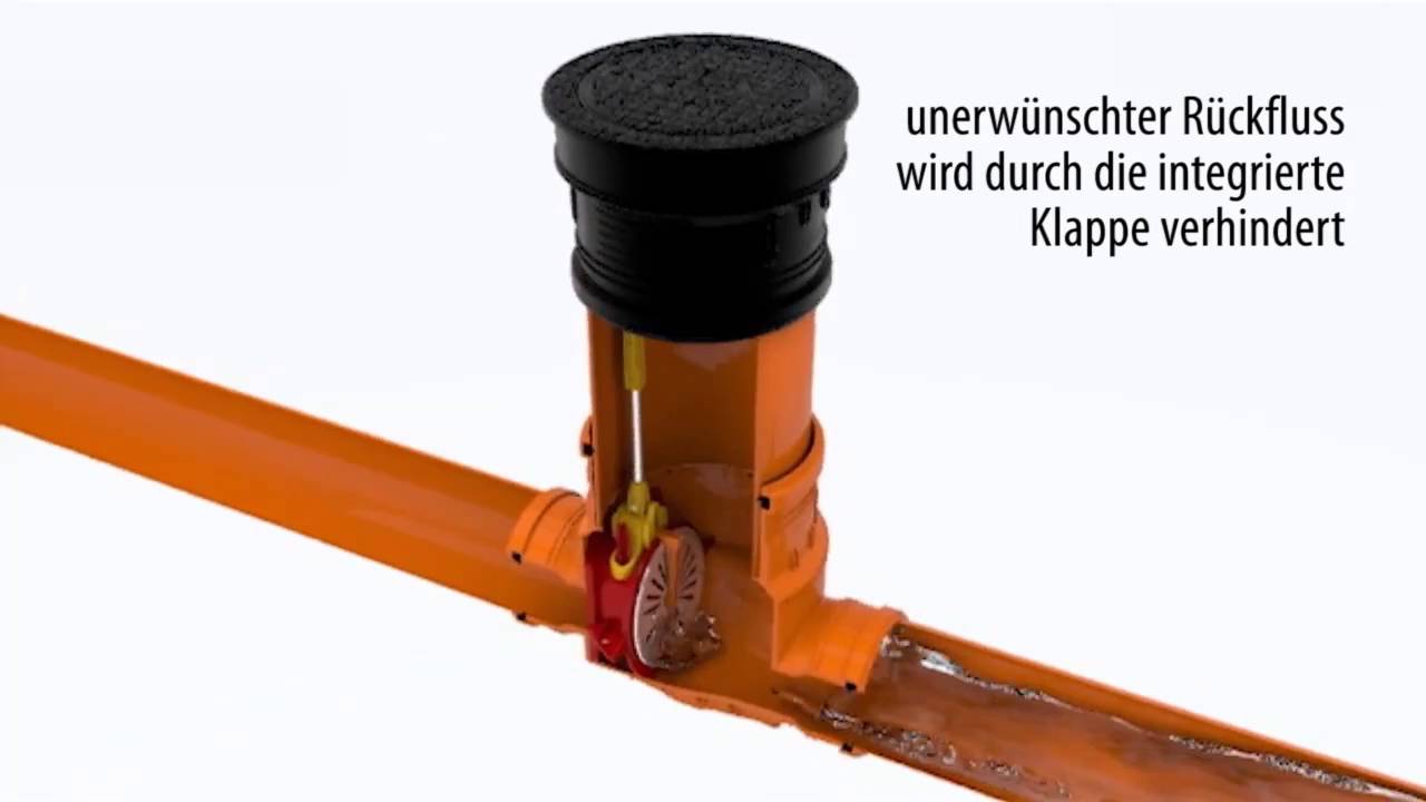 Kessel Drehfix Bodenablauf DN 100 Rückstauverschluss Rückstauklappe