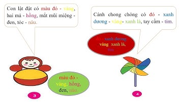 BQT L2 TUẦN 10 Từ chỉ đặc điểm Dấu chấm hỏi