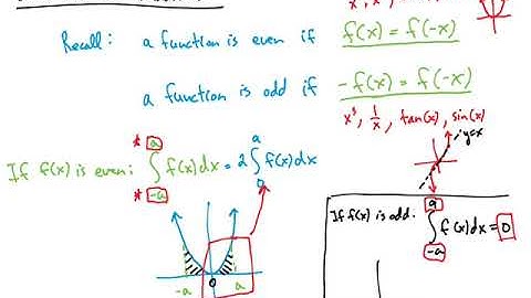 Integrating Even and Odd Functions