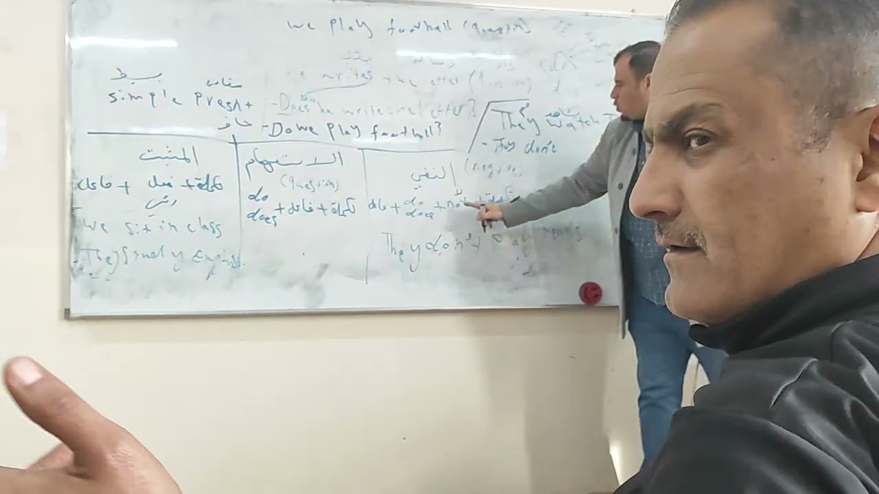 محاضره مادة الإنكليزي (1)