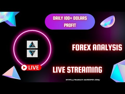 Forex live Analysis