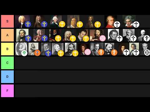 Christian (Classical Music) Composers Tier list!