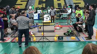 FTC 2020 Purple FEAR Meet 2 Final 1