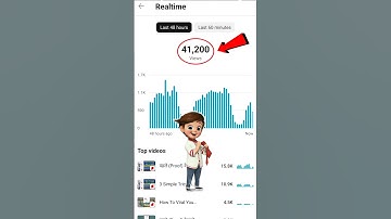 { Shorts 10K Views Earning } New Update YouTube 🤑 #youtubeearning #shorts #viral