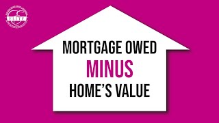 A Quick Breakdown of Home Equity | Elite Real Estate Group & Property Management | Hutchinson, KS
