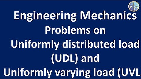 Engineering Mechanics -- UDL and UVL
