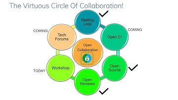 Mbed TLS Virtual Workshop- Recording 1