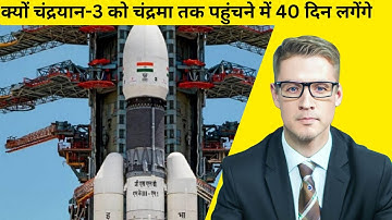 Why Chandrayaan-3 Will Take 40 Days to Reach the Moon | Explained