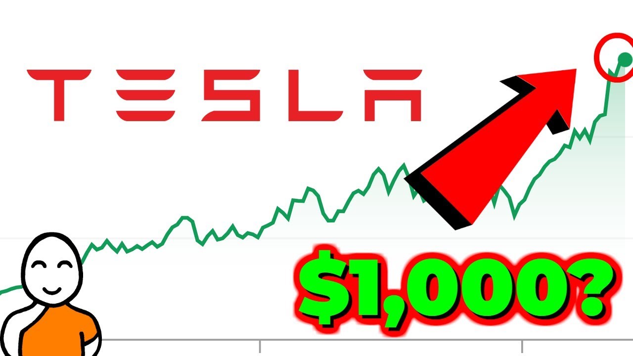 🔴 Could Tesla Stock Go To $1,000 🔴 - YouTube