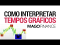 Aprenda a interpretar os tempos grficos a seu favor