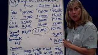 Short-Run Decision Analysis 5 Segment Decisions