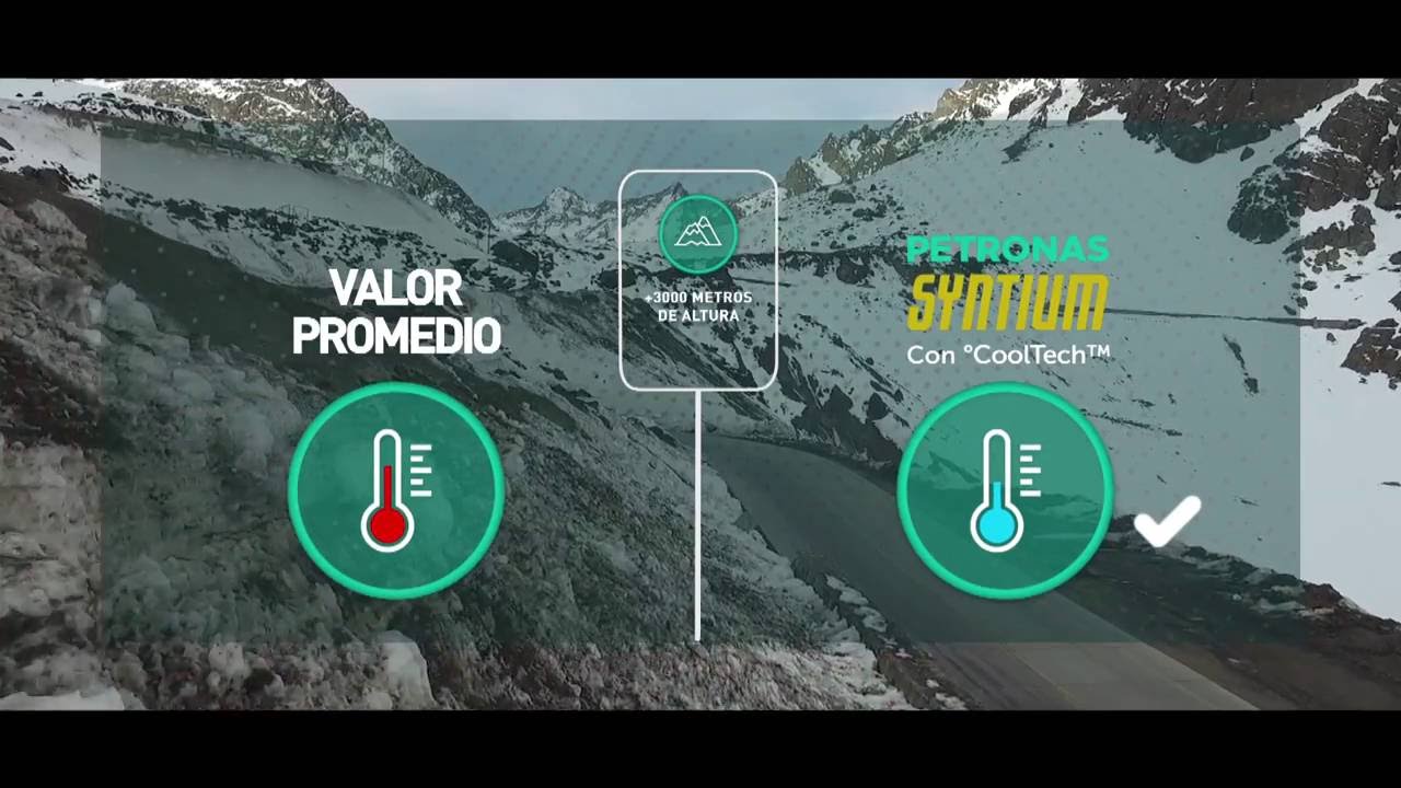 Grandioso Este auto cruza los Andes, a más de 3 mil km de altura, sin