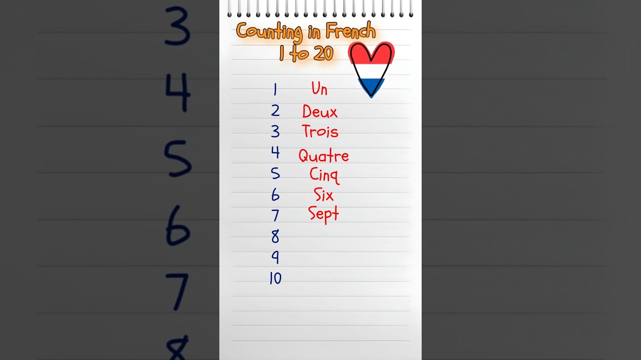 Counting in French : 1 to 20  | French Basics