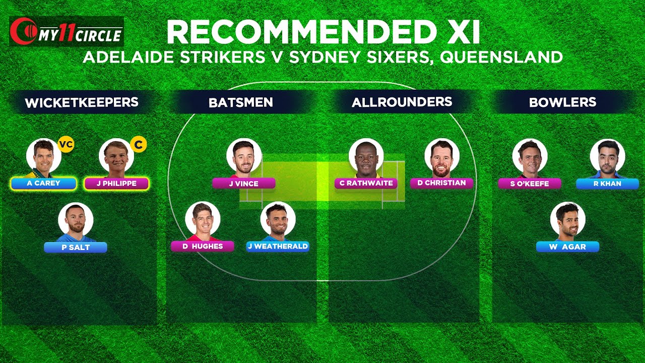 Fantasy pick – Go with Josh Philippe and Alex Carey as your captain and vice-captain | BBL match 26