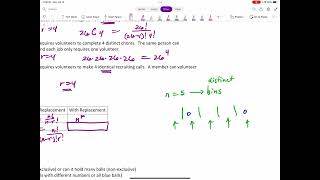 Four Counting Problems