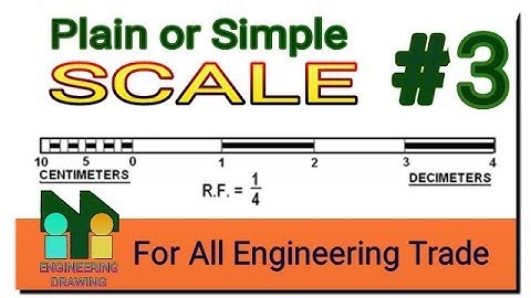 Plain Scale साधारण मापनी