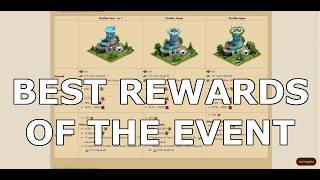 Forge of Empires: Care for Tomorrow Event 2026