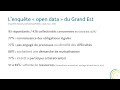 Loffre de service de datagrandest en matire douverture des donnes