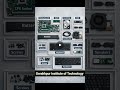 🖥️ Computer Parts Name and Functions in Hindi | Basic Computer Knowledge | GIT Gorakhpur