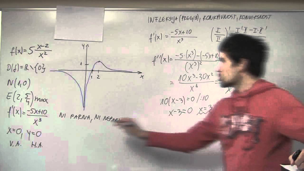 Tijek i graf funkcije 03