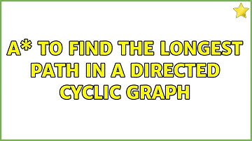 A\* to find the longest path in a directed cyclic graph
