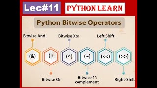 Python Bitwise Operators| Python Tutorial