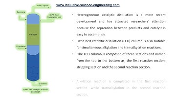 Catalytic reactive distillation for cumene produciton
