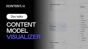Custom apps in Kontent.ai: The content model visualizer