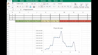 Flujo de caja  costos en Construcción (Excel)
