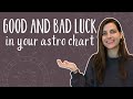 Good and bad luck in your astrology chart