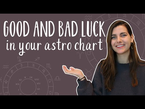 Video: Apakah waktu lahir penting dalam astrologi?