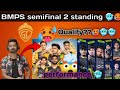BMPS semifinal 2 day-2 standing 🥶🥵🥶,ankibot godlike mistake, performance low,chole,soul performance